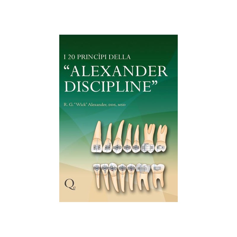 I 20 principi della "Alexander Discipline"